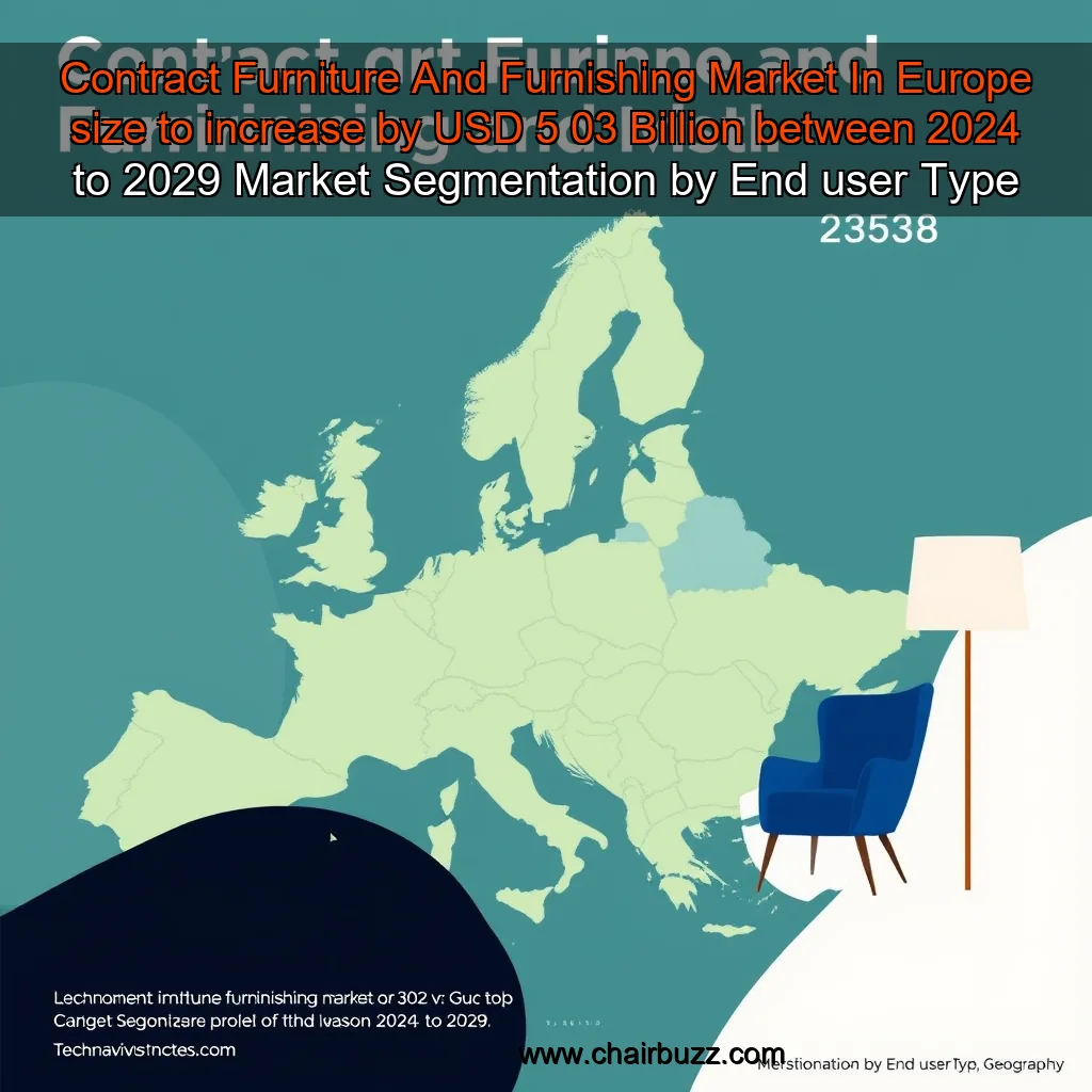 You are currently viewing Contract Furniture And Furnishing Market In Europe size to increase by USD 5  03 Billion between 2024 to 2029  Market Segmentation by End  user  Type  Geography  Technavio